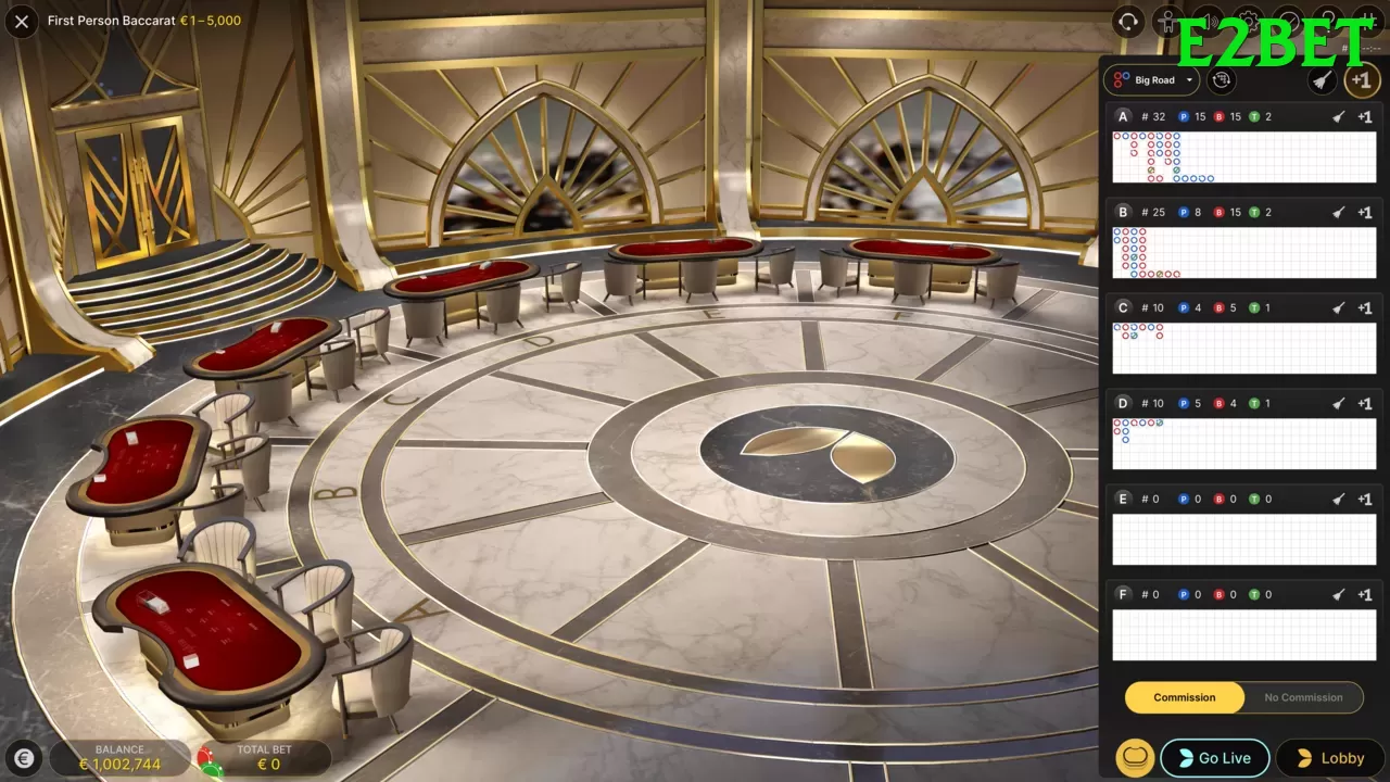 Sòng Bài Trực Tuyến - e2bet - Game nuôi thú